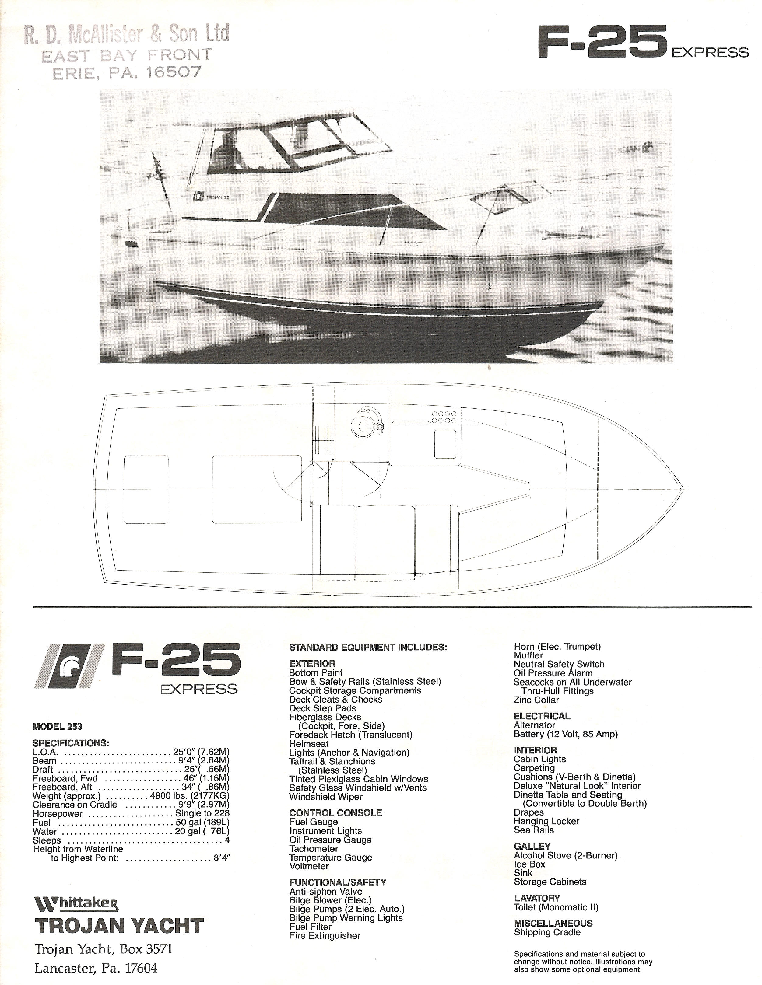 Mileage Varies Greatly For F Series Page 2 Trojan Boat Forum