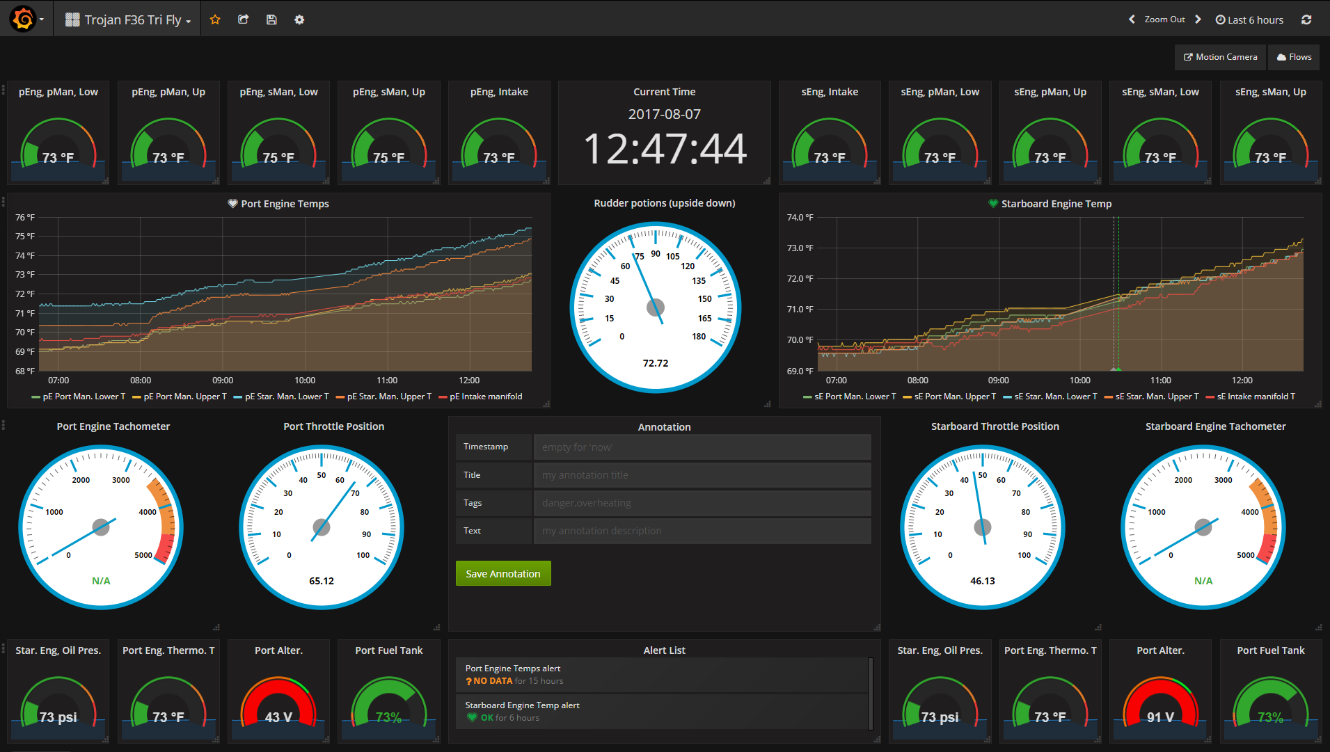 1080p dash all temps real data, test data for RS11