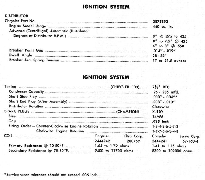 440-300 Ignition Specs.jpg