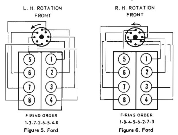 ford marine fireing order.jpg