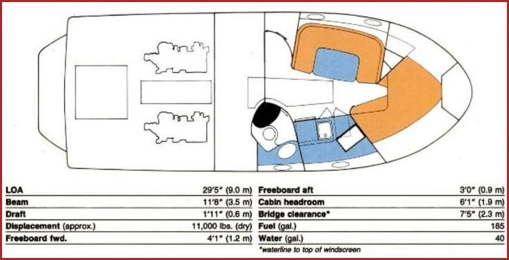 9 Meter trojan line drawing