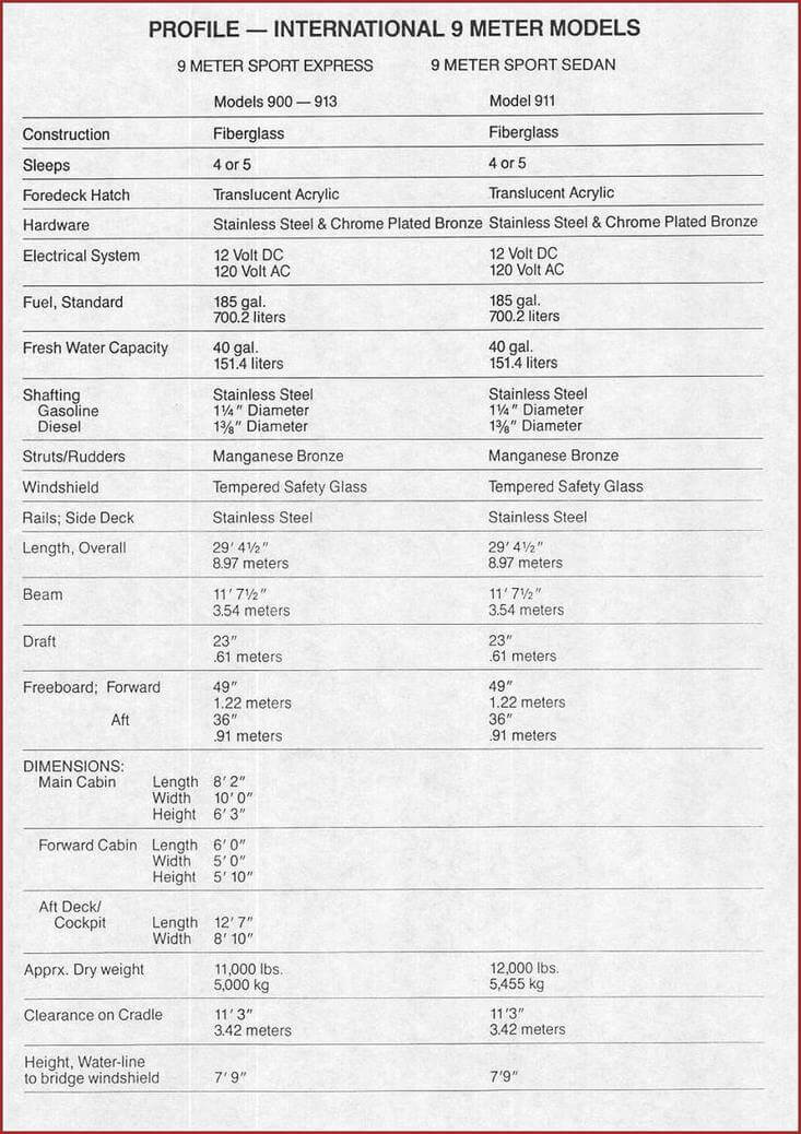 1985 9 Meter sport yacht profile specifications