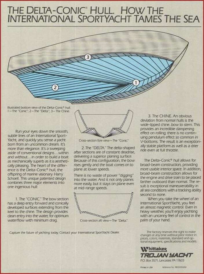 Patented Trojan DeltaConic Hull