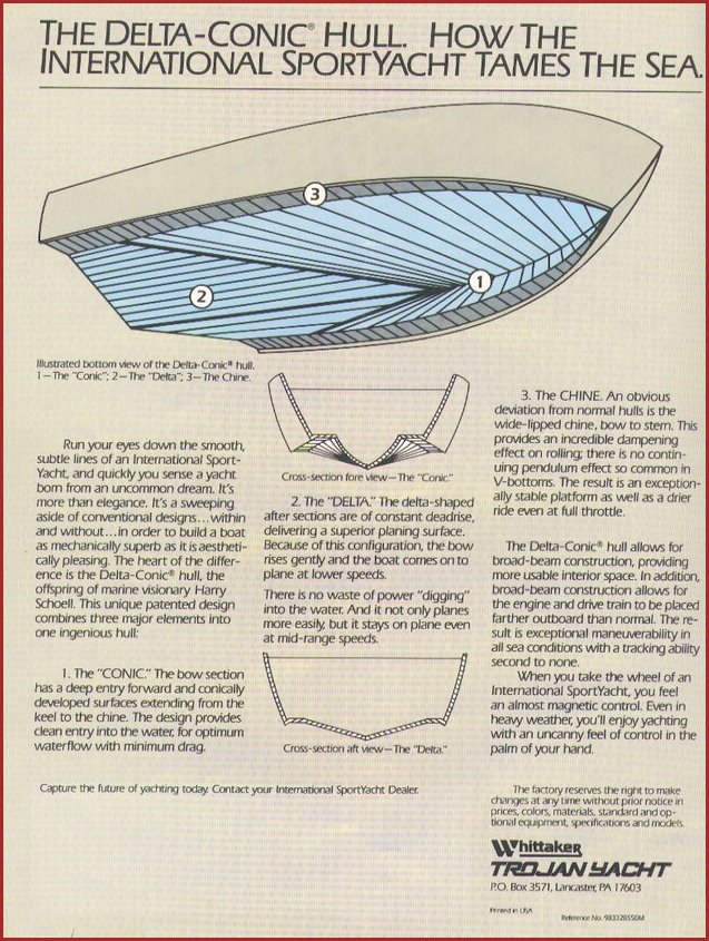 delta-conic hull ad image #1