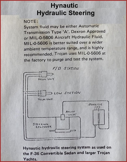 hynautic hydraulic steering system