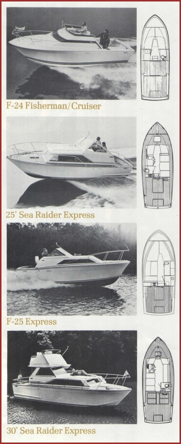 1974 Catalog All Models