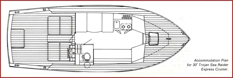 trojan 30 foot line drawing