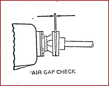 trojan shaft alignment