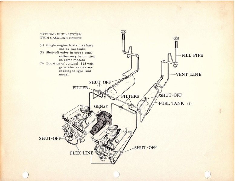 1969%20Fuel%20System_zpst3drz1q6.jpg